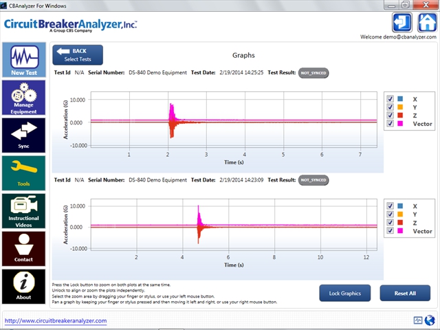 5 Manual Comparison Tests Compare