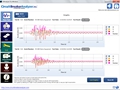 6 Manual Comparison Tests Compare 2